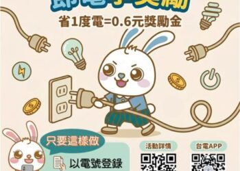 揪出待機耗電怪獸 節電還能拿獎勵金