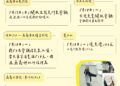 嘉市博物館、美術館5/17免費入館　串聯多樣化藝文與限定優惠
