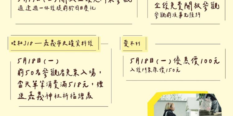 嘉市博物館、美術館5/17免費入館　串聯多樣化藝文與限定優惠