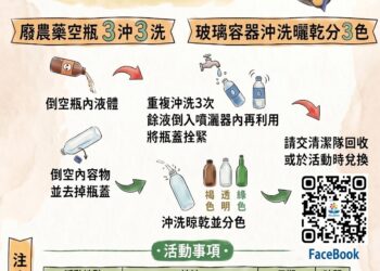 農藥空瓶回收「3沖3洗」  環保品質與贈禮帶回家