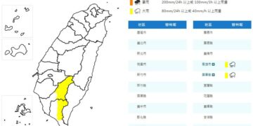 影音/對流雲系發展旺盛 高屏大雨特報