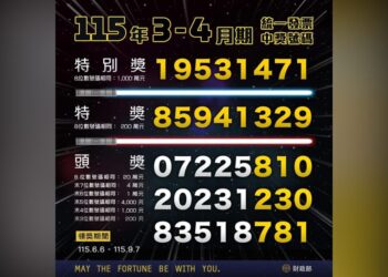 小確幸來了！ 3-4月統一發票獎號出爐