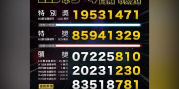 小確幸來了! 3-4月統一發票獎號出爐