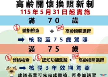 高齡駕駛換照新制正式上路   監理站未來增設外部講習場所