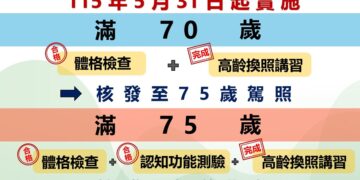 高齡駕駛換照新制正式上路 監理站未來增設外部講習場所