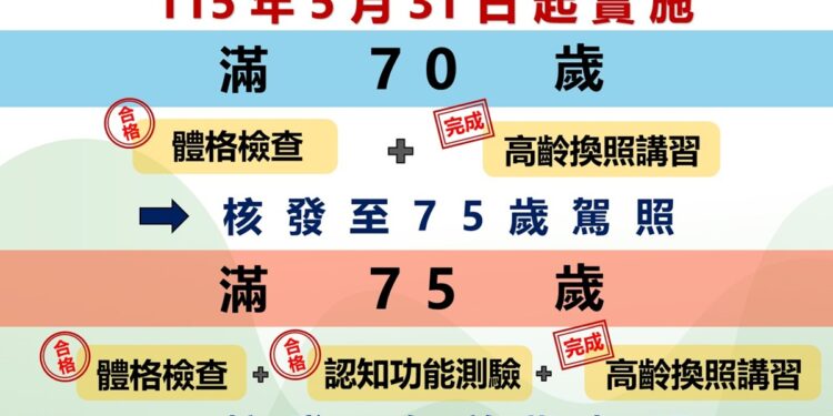 高齡駕駛換照新制正式上路   監理站未來增設外部講習場所
