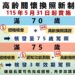 高齡駕駛換照新制正式上路 監理站未來增設外部講習場所