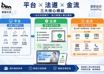 選戰科技化!從街頭掃碼到線上募款全整合 應援科技攜手藍新金流 打造「2026選戰募款神器」
