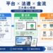 選戰科技化！從街頭掃碼到線上募款全整合　應援科技攜手藍新金流　打造「2026選戰募款神器」