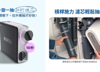 居家飲水體驗新進化：櫥下淨水器換芯不求人！極簡釋放廚房空間　完美融入居家美學