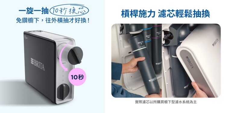 居家飲水體驗新進化：櫥下淨水器換芯不求人！極簡釋放廚房空間　完美融入居家美學