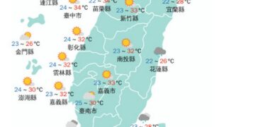影音/宜花東大雨特報 南高屏高溫炎熱（20260516）