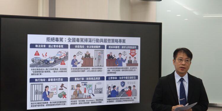 影音/鐵腕遏止毒駕氾濫  彰化檢警聯手布建五大面向宣示緝毒決心