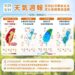 一圖看一周天氣 前半周高溫上看37度 周五迎鋒面降溫