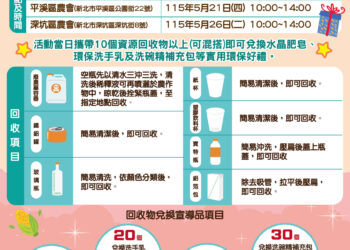 5 月資源回收換好禮！新北環保局攜手農會辦兌換     加碼互動遊戲送衛生紙