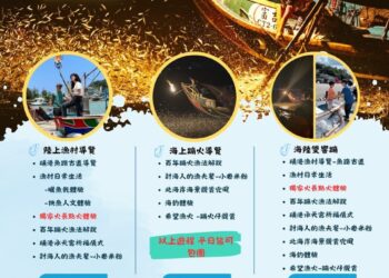 世界唯一奇景！金山「蹦火仔」漁火點亮北海岸     百年傳統磺火捕魚震撼再現