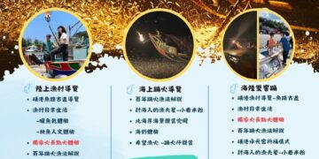 世界唯一奇景！金山「蹦火仔」漁火點亮北海岸     百年傳統磺火捕魚震撼再現