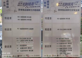 【香韻馥、層次豐、評價優】 屏東精品咖啡評鑑揭曉暨頒獎，實力全面展現、承載產業未來