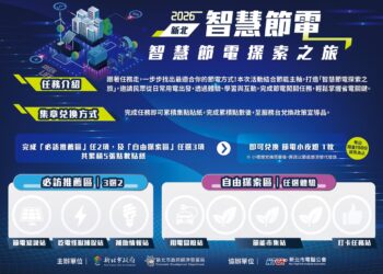 挑戰電價漲幅！新北智慧節電媒合會 5/7 登場     18 家業者齊聚提供專屬優惠