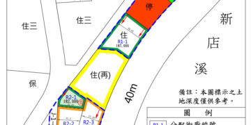 攸關地主核心權益!安坑輕軌 K8 站周邊區段徵收案 27日下午舉辦配地作業說明會