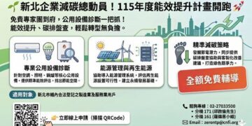 綠色轉型免煩惱！新北「減碳神隊友」專案啟動     提供改善建議與專案補助