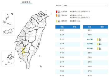 影音/今天中午前後南高屏高溫炎熱 各地及離島大多為多雲到晴