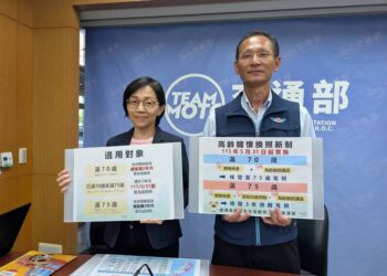 【平安出門、安心返家、防微杜漸】高齡換照制度正式啟動，守護安全、人權