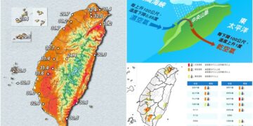 影音/0525各地炎熱 13縣市亮紅橙黃燈號 南市恐有極端高溫