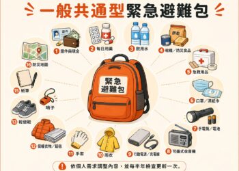 避難包先準備好　災害來時免煩惱