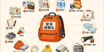 避難包先準備好　災害來時免煩惱