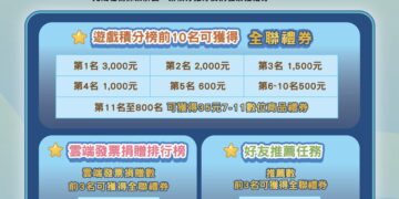 新北稅捐處推出「宇宙解謎」互動網頁 總獎金破4.4萬元等你拿