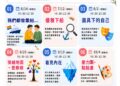 嘉義縣市合作打造藥癮復元支持網絡 陪伴找回生活的力量