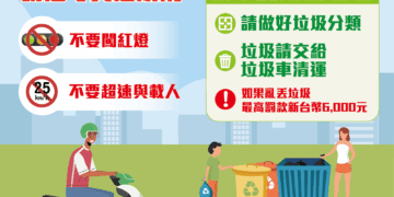 雲林推動科技執法與多元宣導 攜手各界打造安全整潔幸福家園