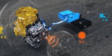 Nissan X-Trail e-Power 百萬坐享油電便利性的電驅快感