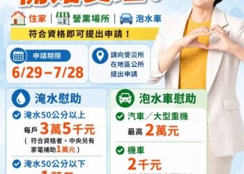 林岱樺立委: 0625豪雨災後補助開始受理！