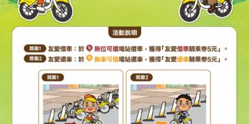滿站借、空站還最高送10元騎乘券　攜手打造智慧綠色城市