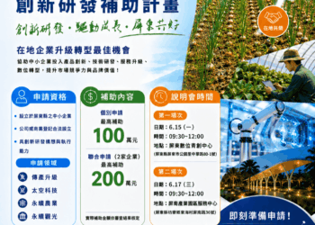 115年屏東SBIR啟動徵件 攜手企業推動創新研發與產業升級