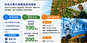 115年屏東SBIR啟動徵件 攜手企業推動創新研發與產業升級