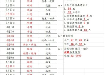 小港前鎮議員順進仔提醒 雨季來臨 慎防登革熱及病媒蚊孳生