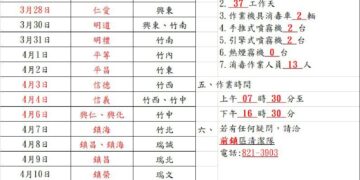 小港前鎮議員順進仔提醒 雨季來臨 慎防登革熱及病媒蚊孳生