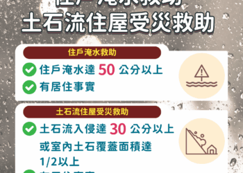 屏東豪大雨災害住戶淹水　周春米指示救助從簡從速辦理