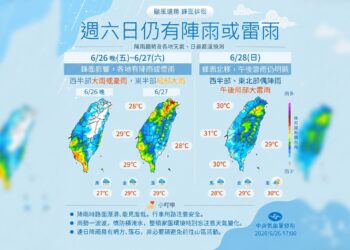 雨勢終於趨緩！氣象署結束大規模豪雨作業 但周末天氣仍不穩定