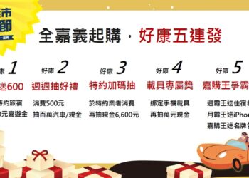 2026嘉義市購物節7月開跑  登錄發票抽百萬現金、139萬汽車大獎