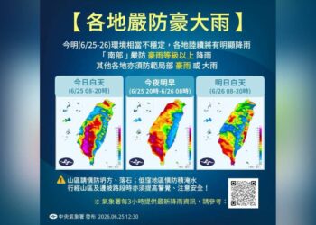 米克拉颱風環流與西南風夾擊！西半部防強降雨 氣象署啟動劇烈豪雨作業