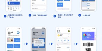 數位集章結合實質住宿優惠！新北市推E宿打卡趣最高享1000元新北幣折抵