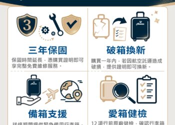 Arowana亞諾納四大核心售後服務體驗　打造旅人安心出遊新標準