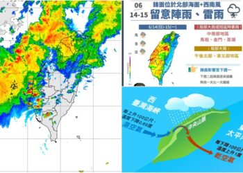 影音/0614鋒面在北部海域+西南風 多處地方有雨 臺東有焚風高溫