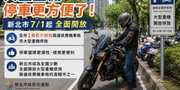 新北市7月1日起全面開放路邊收費機車格供大型重機停放