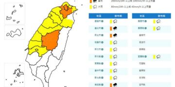 影音/0618以為天氣變好了?! 午後卻有14縣市豪雨特報