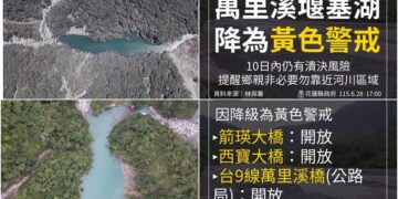 影音/萬里溪堰塞湖警戒由紅轉黃 10日內仍有潰決風險
